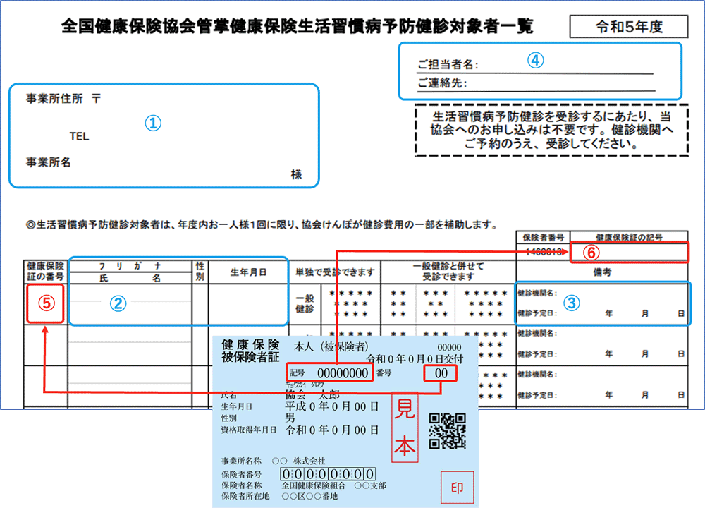 生活習慣病予防健診対象一覧画像